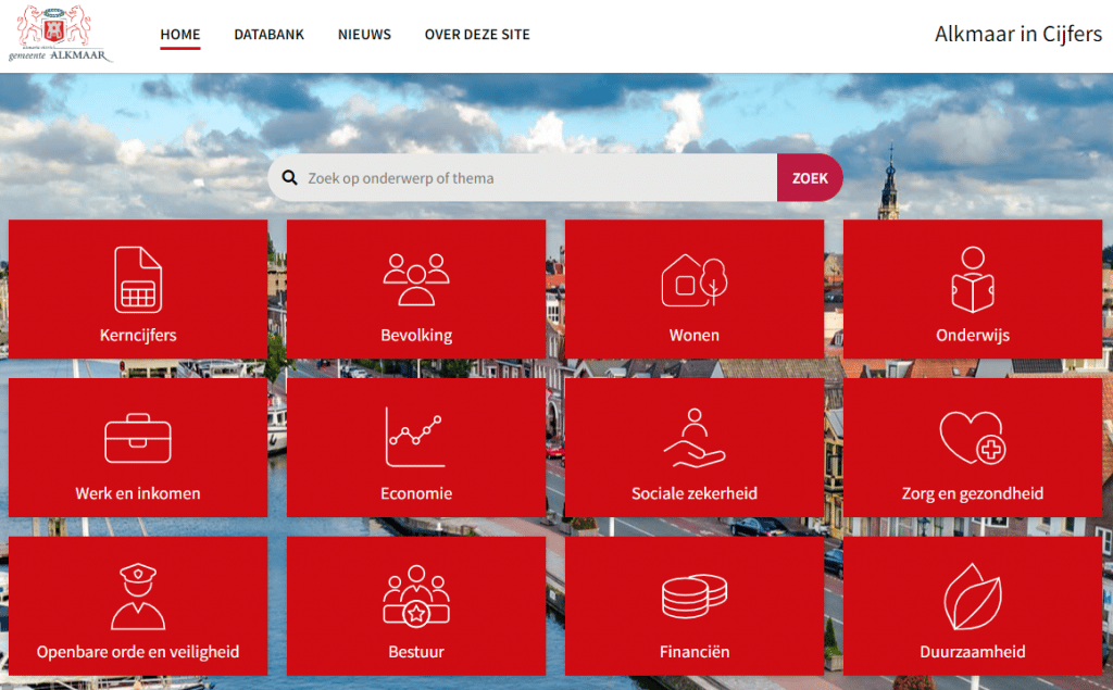 Afbeelding met een overzicht van de onderwerpen onder 'Alkmaar in cijfers'; een website waar u allerlei gegevens en data over gemeente Alkmaar kunt vinden.