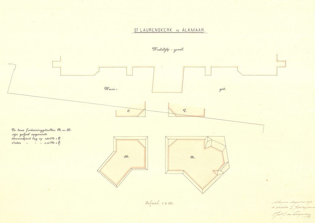 Grote Kerk torenplattegrond 1895