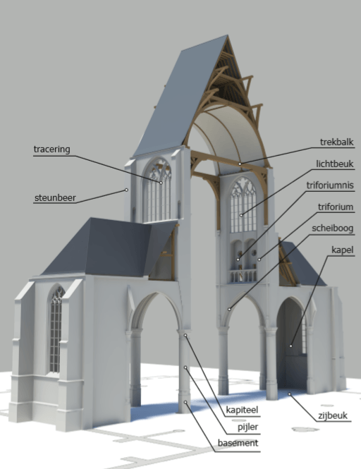 3D-model Grote Sint Laurenskerk