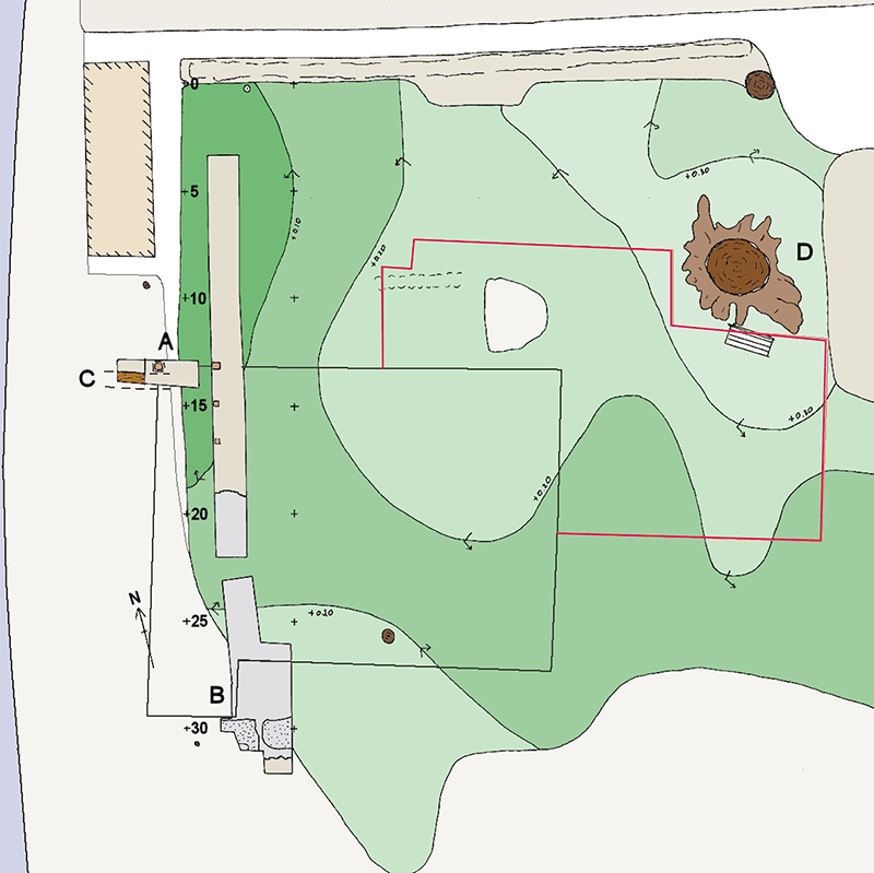 Hoogtenkaart van het grasveld, per decimeter oplopend van 0,0 NAP (donkergroen) naar 0,30 m boven NAP (lichtgroen). Behalve de archeologische sporen zijn ook de contouren van 1821 ingetekend (zwart: schuilkerk, rose: woonhuis) en de monumentale beuk (D).